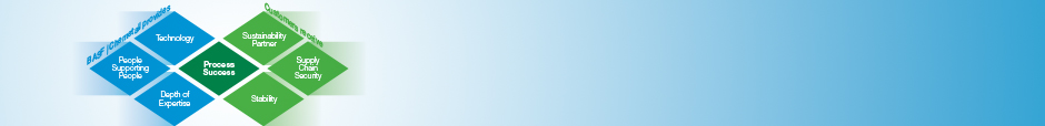 Contact Us header image