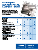 Anodizing and Aluminum line card cover thumbnail image