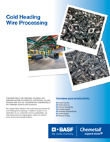 Cold Heading Wire Drawing Line Card cover image