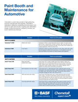 Paint Booth Maintenance for Automotive  thumbnail cover image