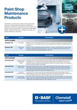 Paint Shop Maintenance Line Card cover image